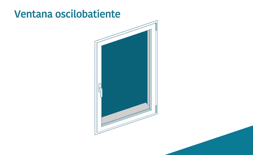 Ventana Oscilobatiente